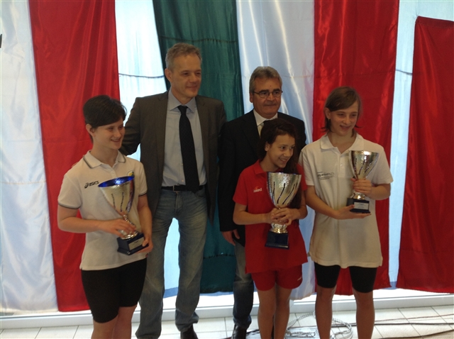 premiazione - Martina sul podio con il presidente Finp Valori e le altre atlete.